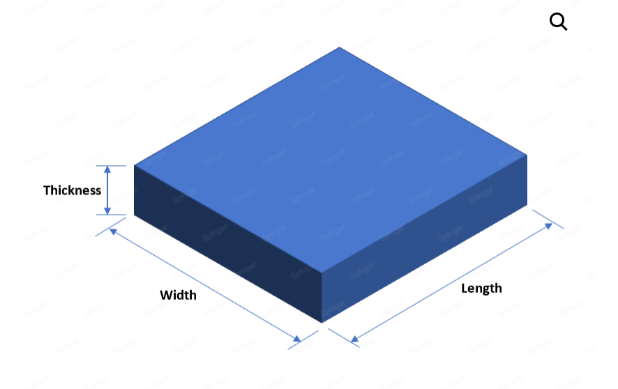 UPHOLSTERY FOAM CUSHIONS CUT TO ANY SIZE HIGH DENSITY ANY THICKNESS SIZE