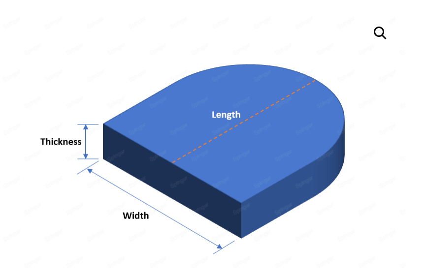 UPHOLSTERY FOAM CUSHIONS CUT TO ANY SIZE HIGH DENSITY ANY THICKNESS SIZE