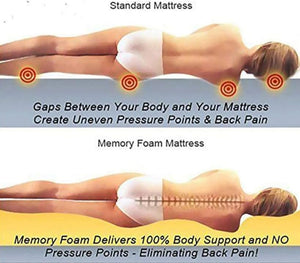 Foamma Viscoelastic Memory Foam Mattress Topper